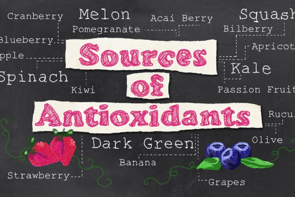 Sources of Antioxidants