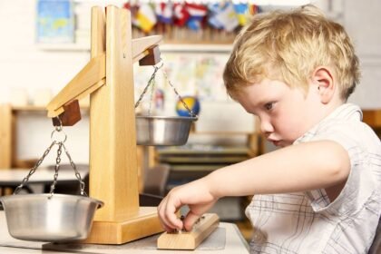 Montessori Education - A Comprehensive Guid